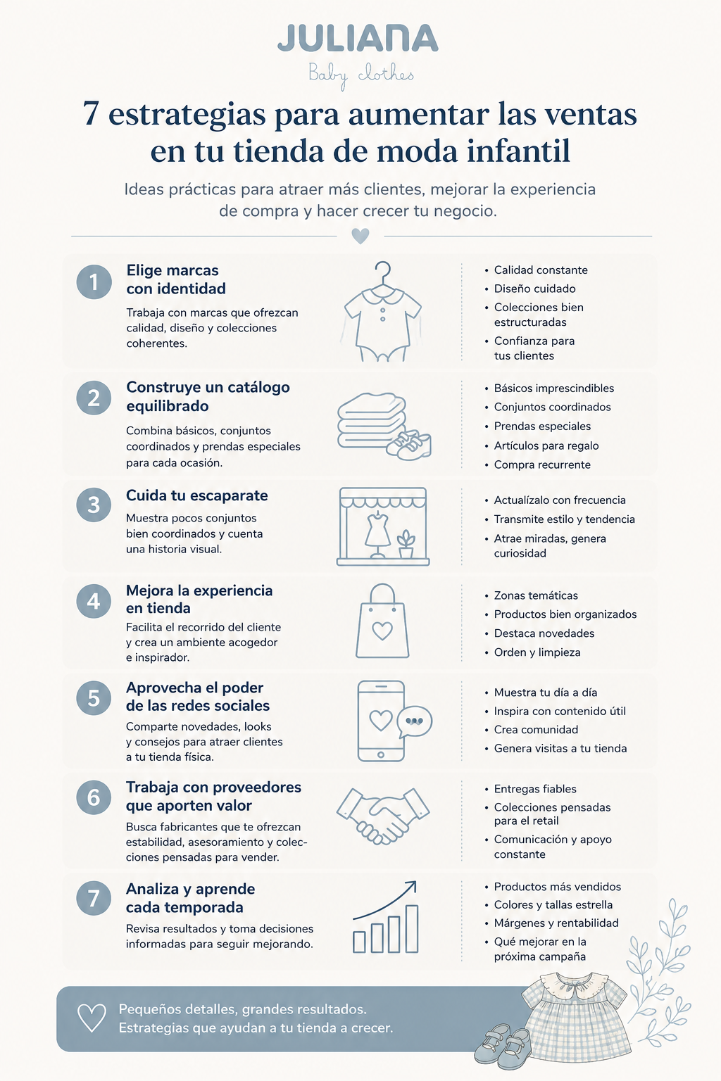 7 Tips para aumentar las ventas en tu tienda de moda infantil